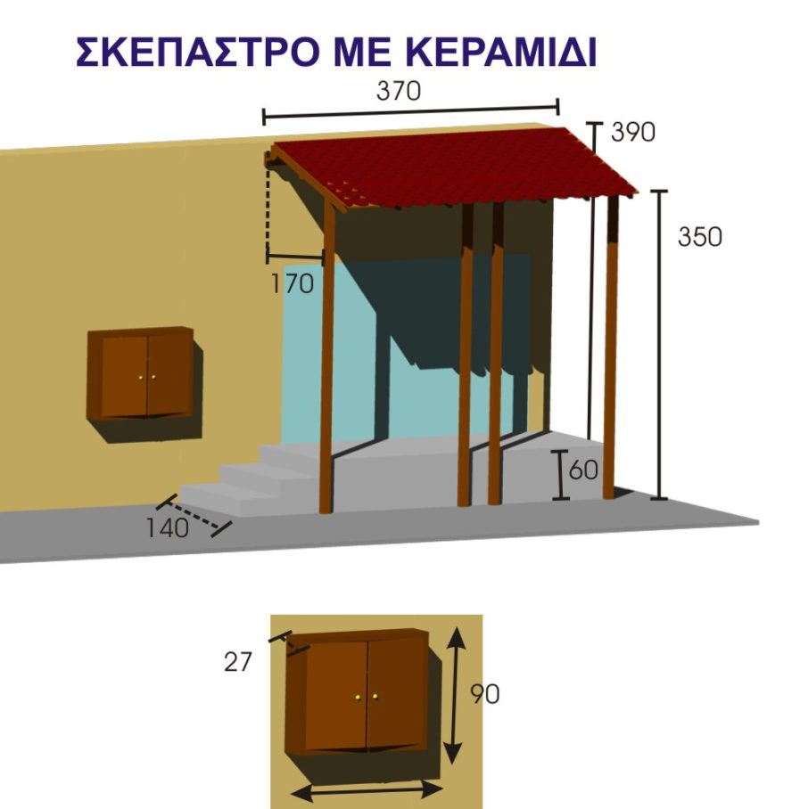 PERG 12-03